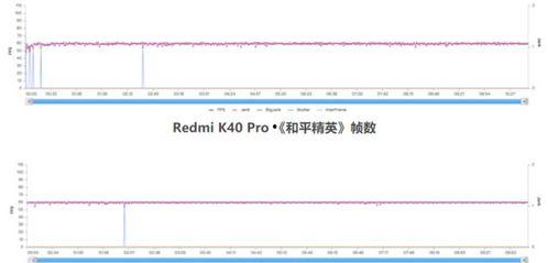 热国产热综合,综合热能发电技术发展概览